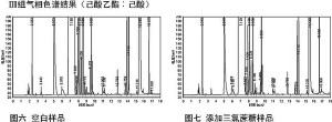 高倍甜味劑在新型白酒中的應(yīng)用-漢邦生物